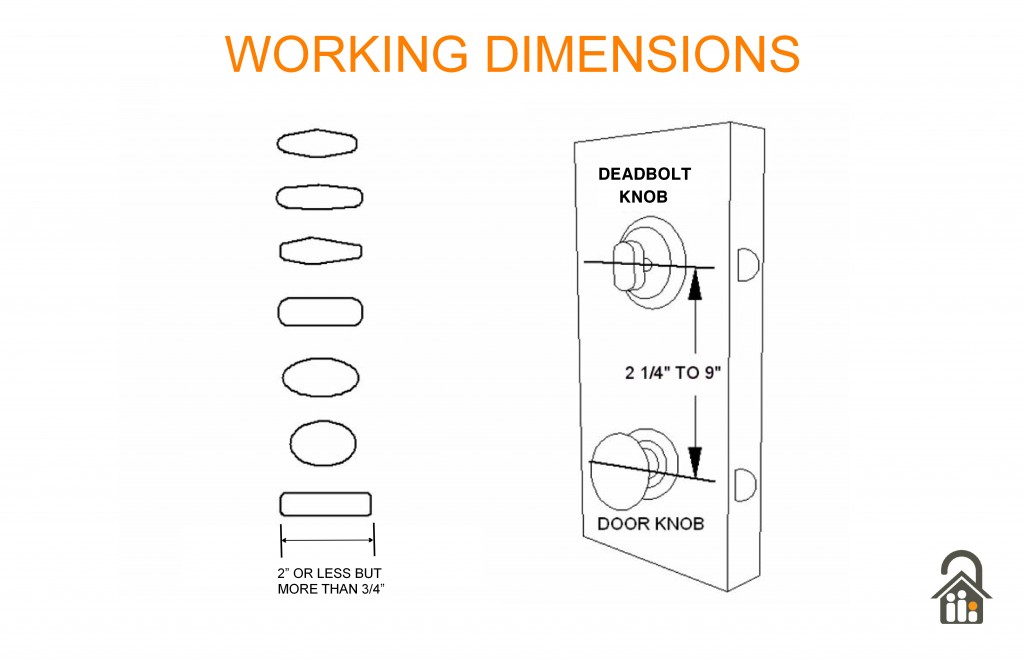 Working Dimensions